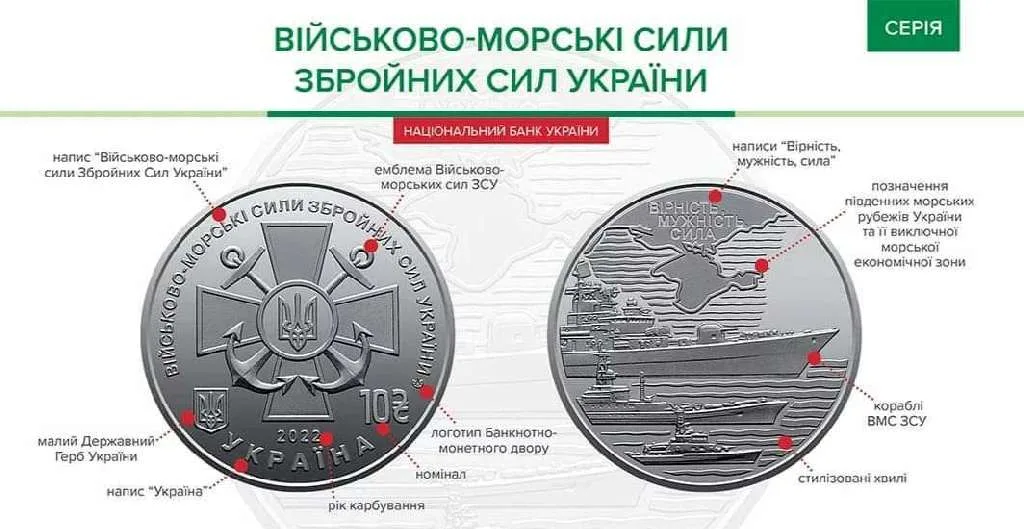Військово-морські Сили Збройних Сил України — інфо