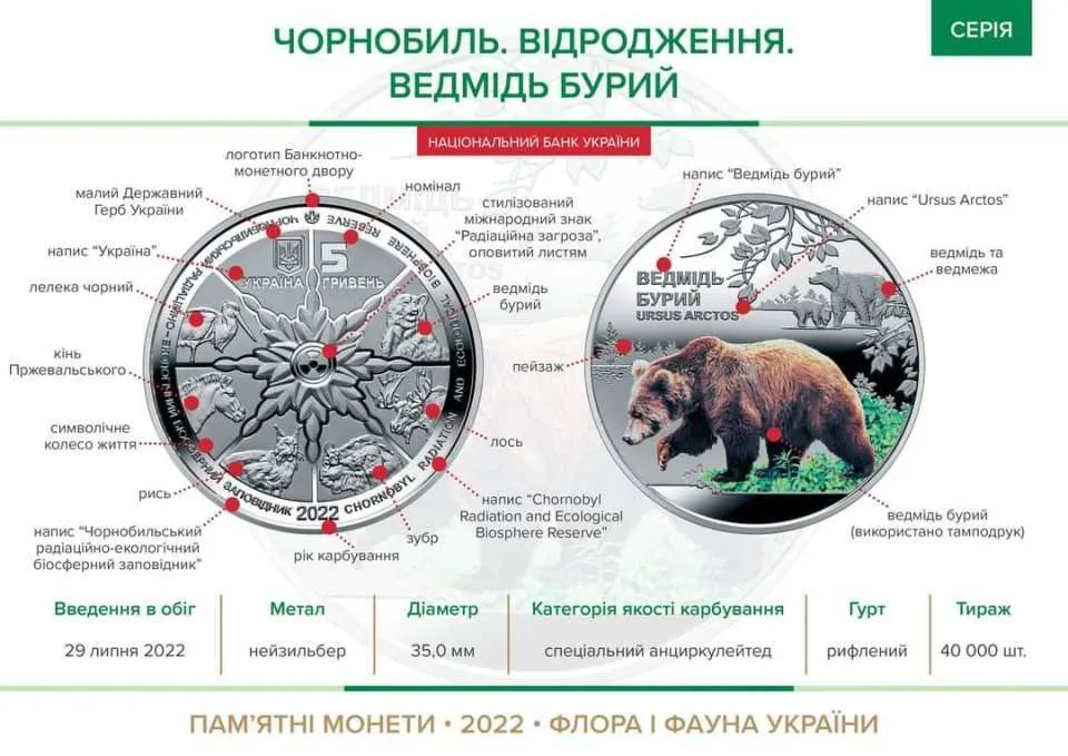 Чорнобиль. Відродження. Ведмідь бурий — інфо 1