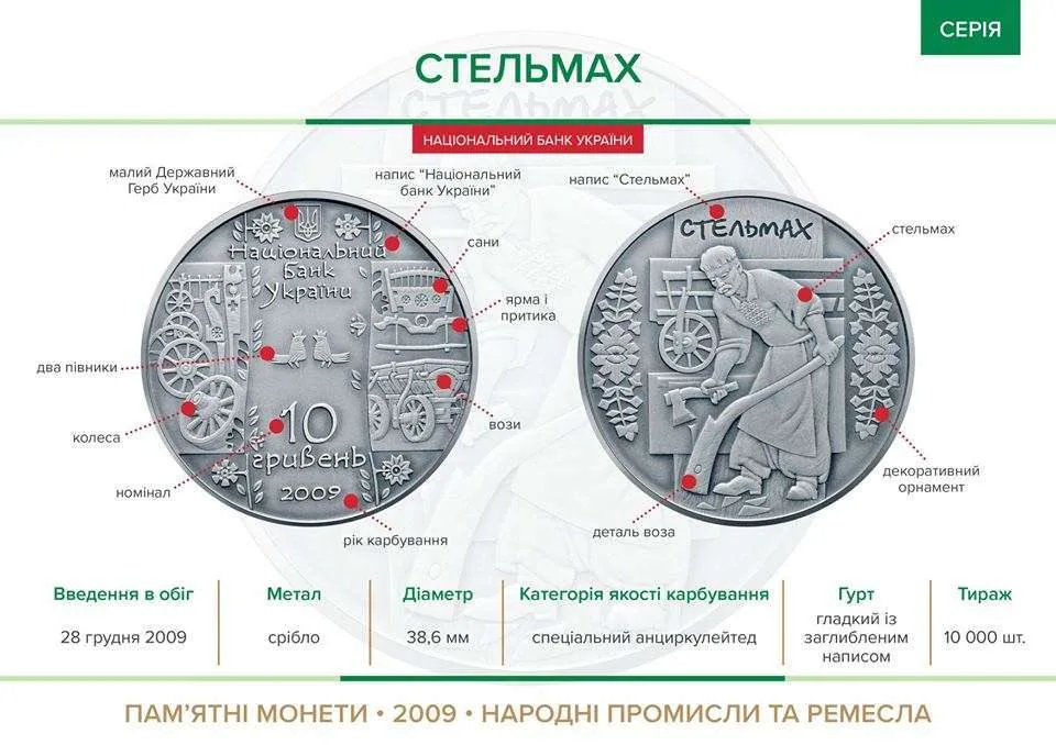 Стельмах — інфо