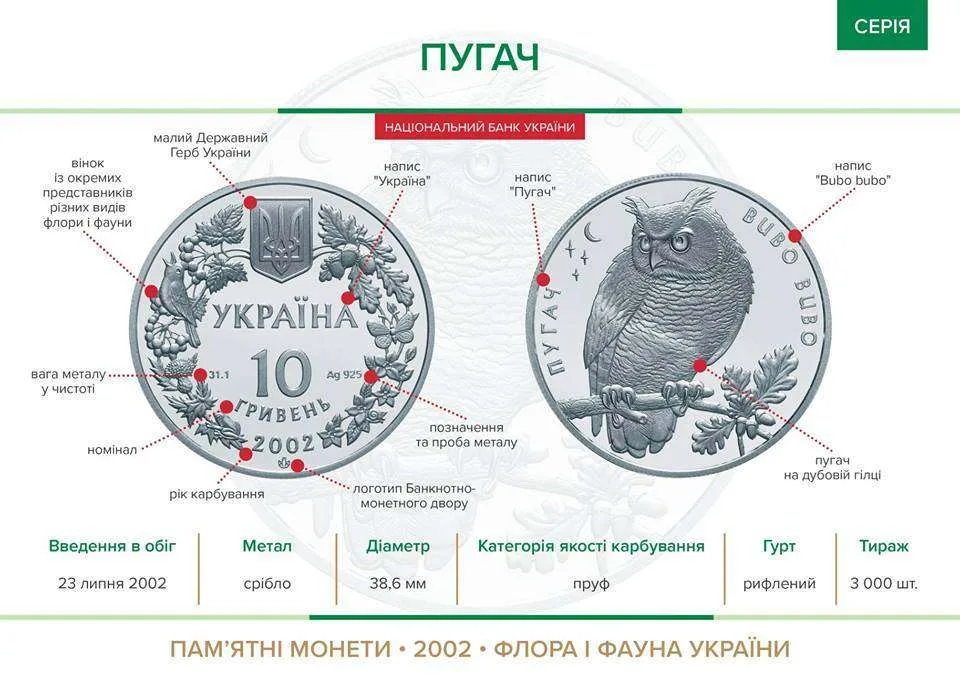 Пугач — інфо
