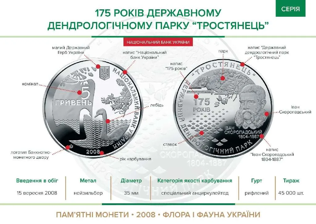 175 років державному дендрологічному парку `Тростянець` — інфо