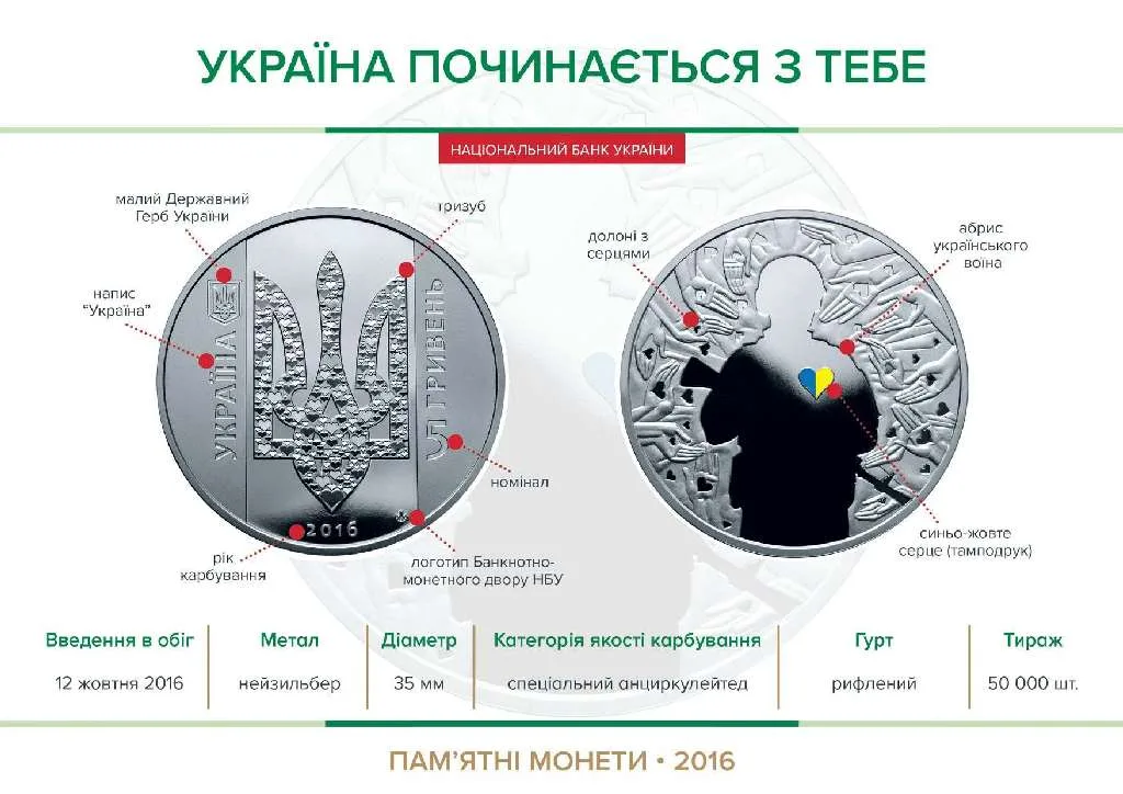 Україна починається з тебе — інфо 1