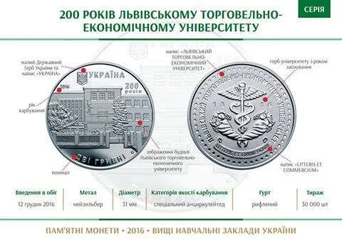 200 років Львівському торговельно-економічному університету — інфо