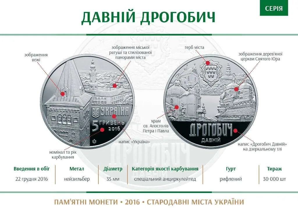 Давній Дрогобич — інфо