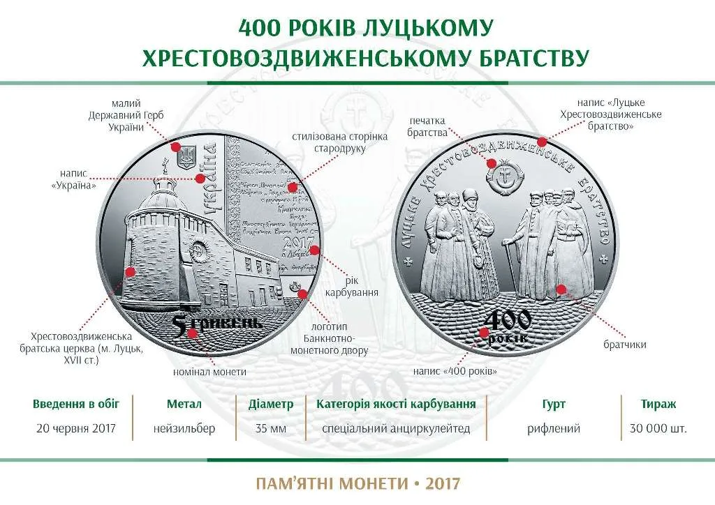 400 років Луцькому Хрестовоздвиженському братству — інфо