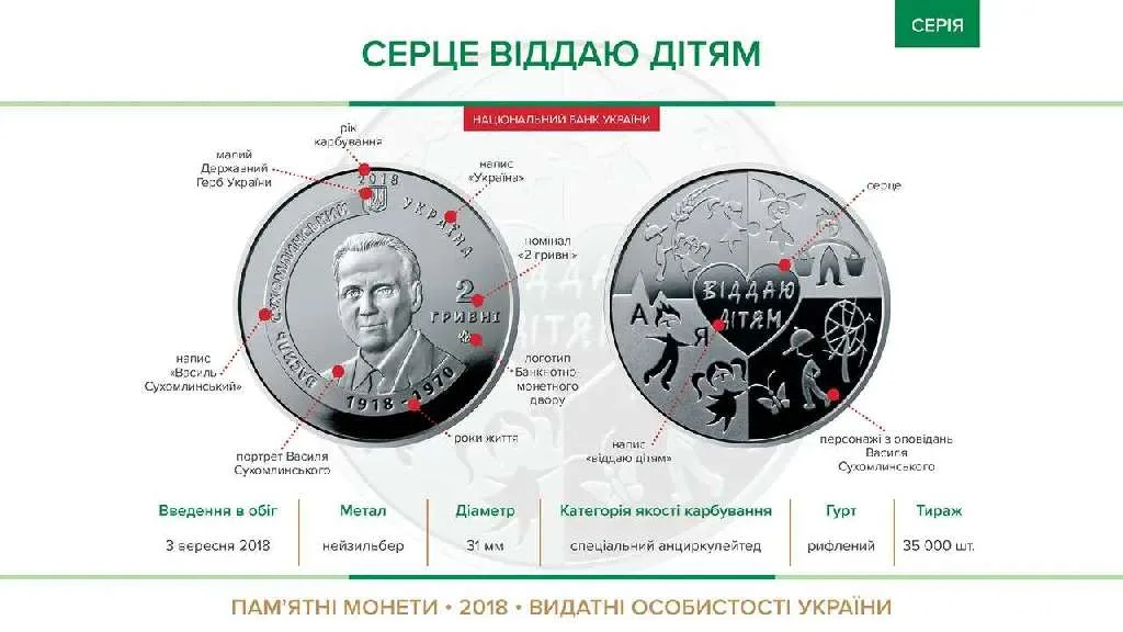 `Серце віддаю дітям`(до 100-річчя від дня народження В. О. Сухомлинського) — інфо 1