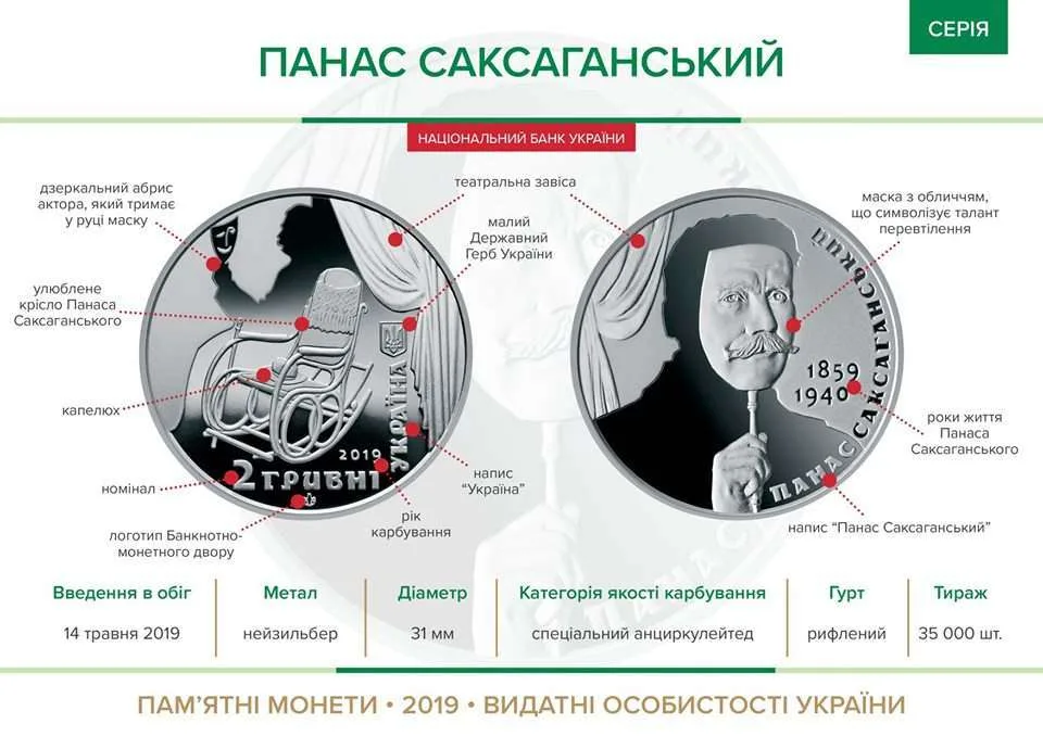 Панас Саксаганський — інфо