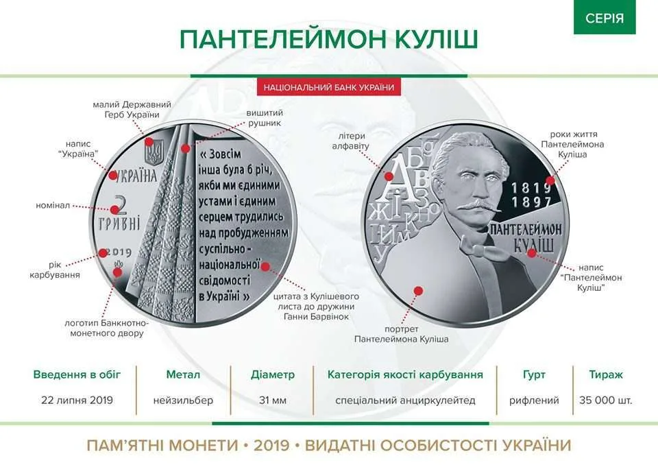 Пантелеймон Куліш — інфо