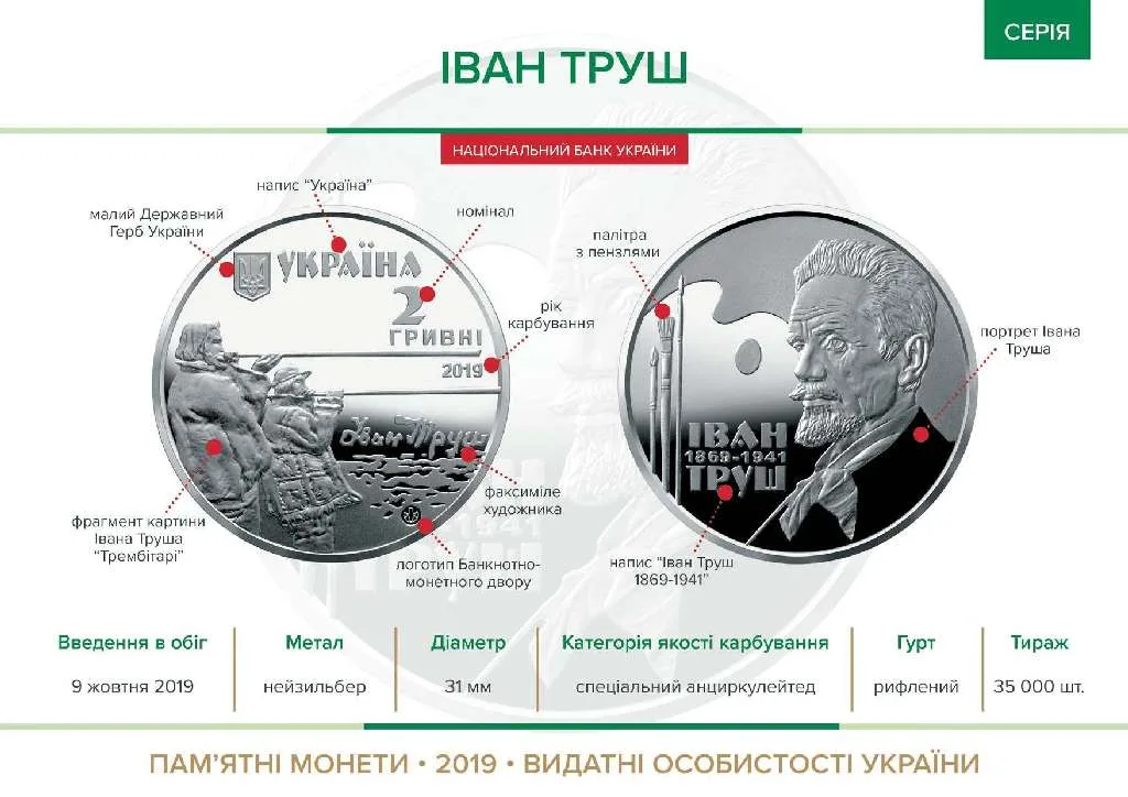 Іван Труш — інфо