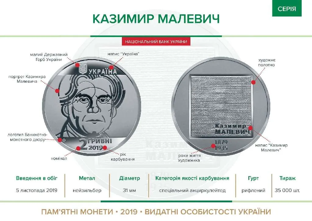 Казимир Малевич — інфо