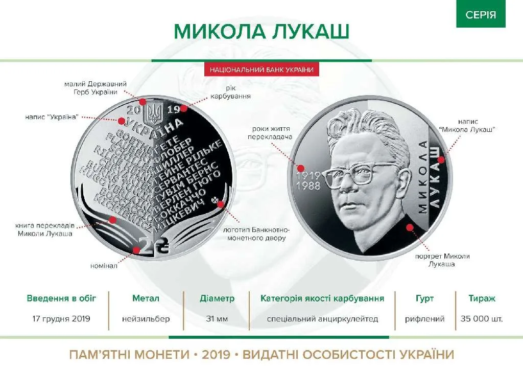 Микола Лукаш — інфо
