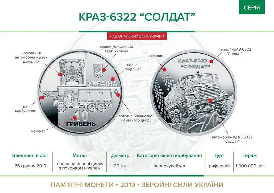 КрАЗ-6322 Солдат — інфо 1