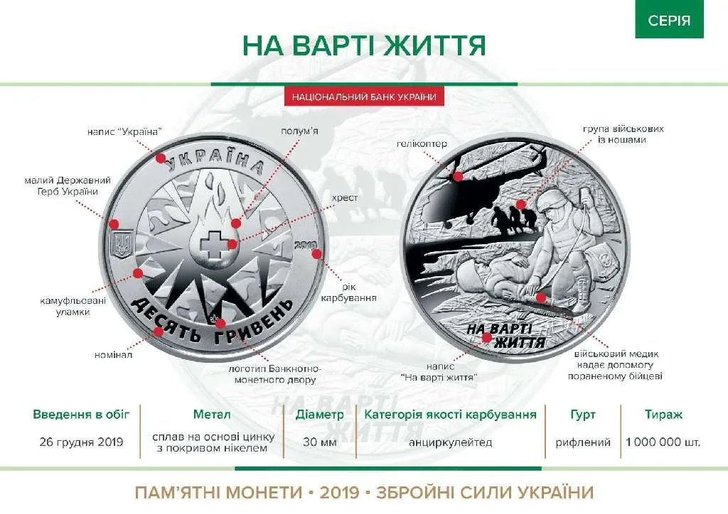 На варті життя (присвячується військовим медикам) — інфо 1