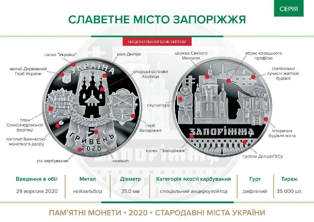 Славетне місто Запоріжжя — інфо