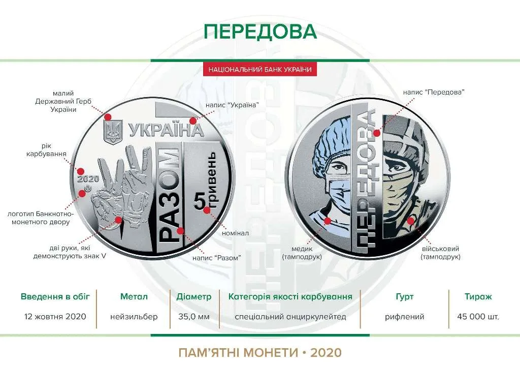 Передова — інфо