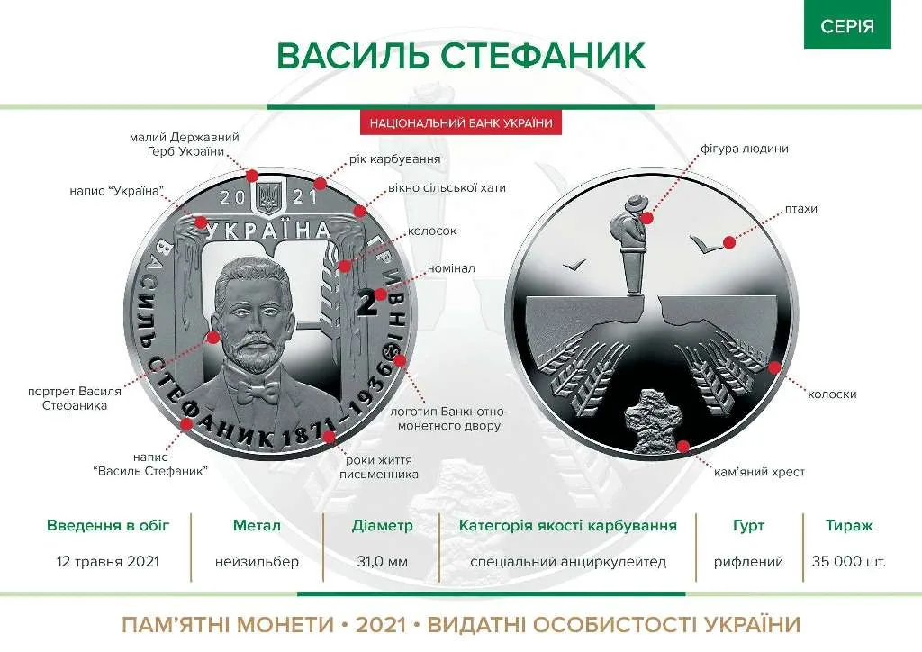 Василь Стефаник — інфо