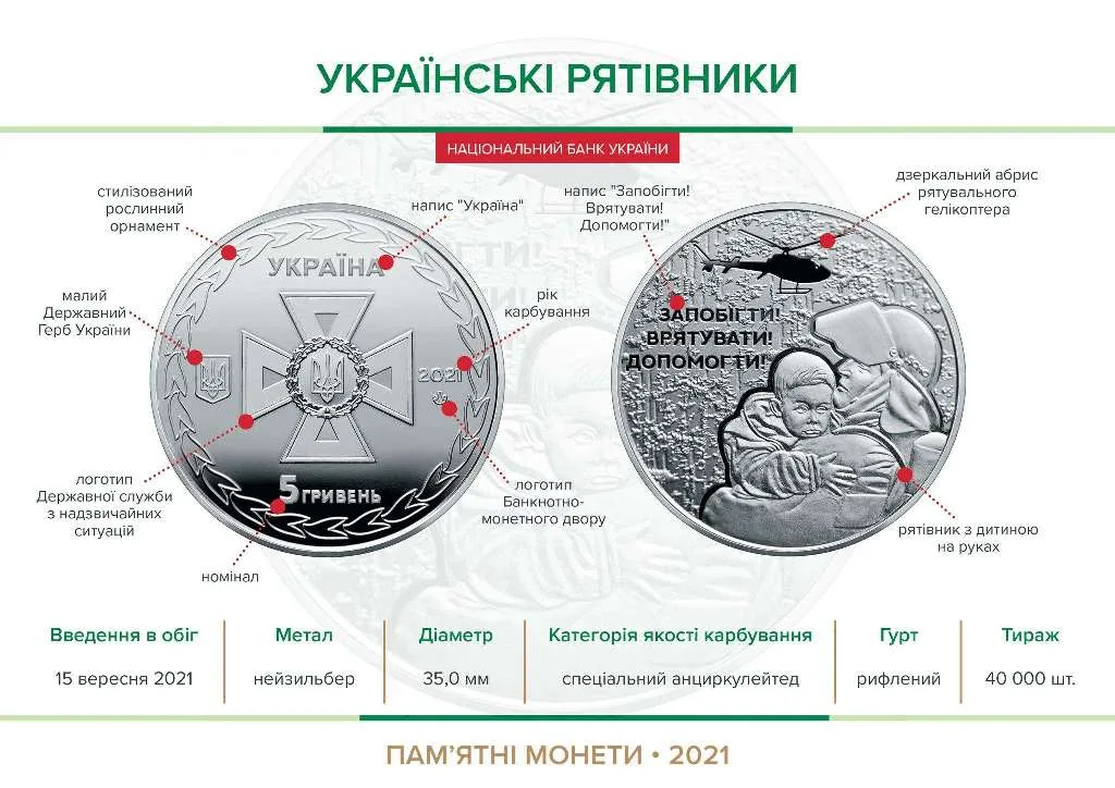 Українські рятівники — інфо