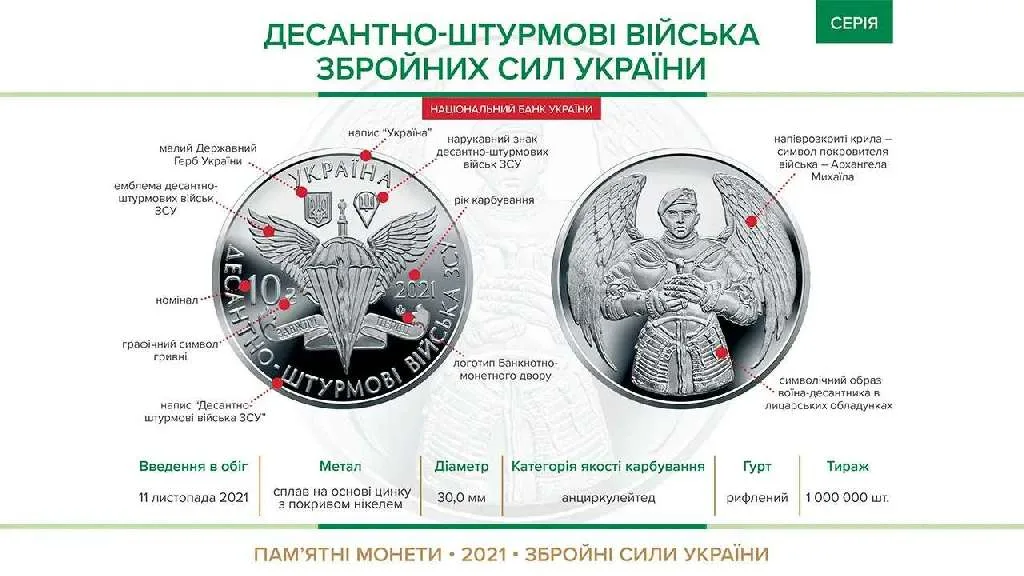 Десантно-штурмові війська Збройних Сил України — інфо