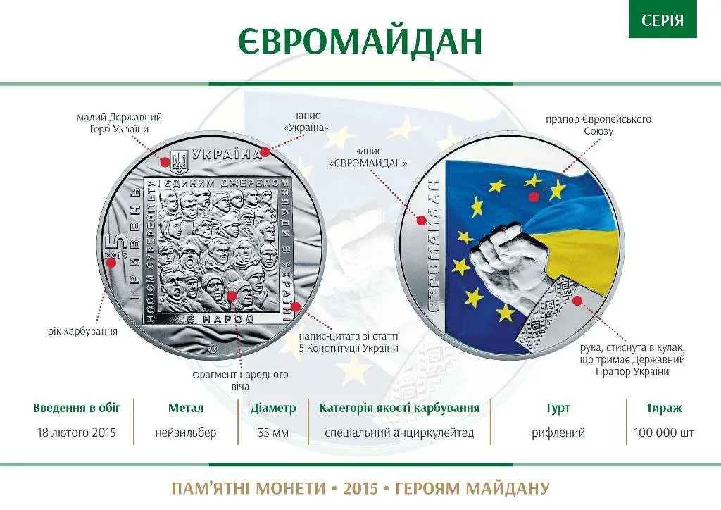 Євромайдан — інфо 1