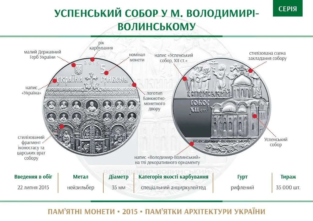 Успенський собор у м. Володимирі-Волинському — інфо