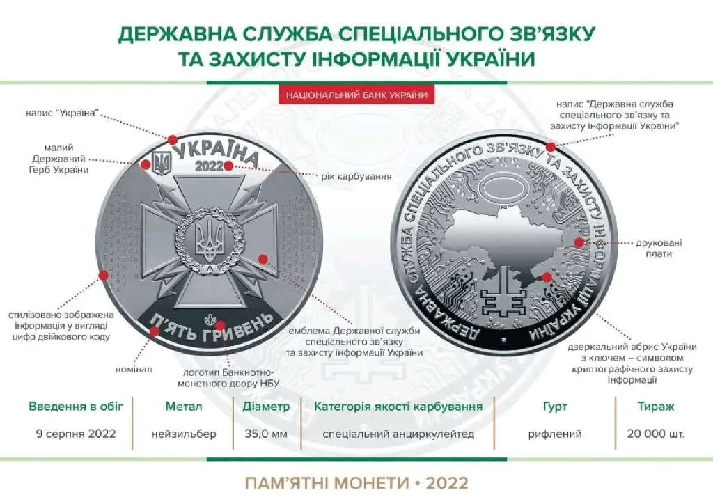 Державна служба спеціального зв’язку та захисту інформації України — інфо