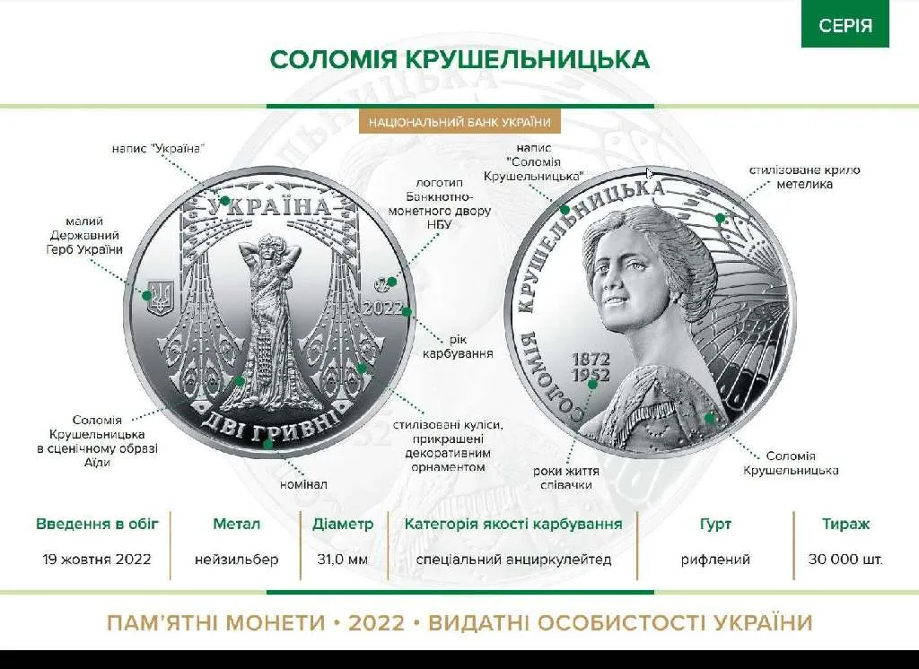 Соломія Крушельницька — інфо 1