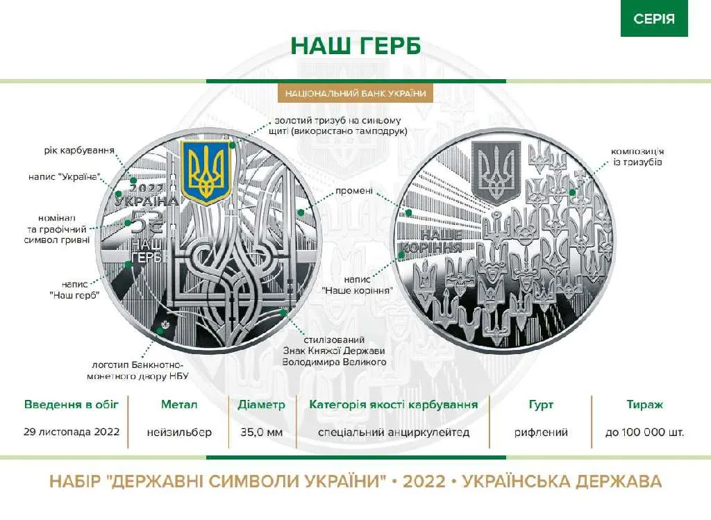 Державні символи України (Герб) — інфо 1