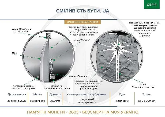 Сміливість бути. UA — інфо 1