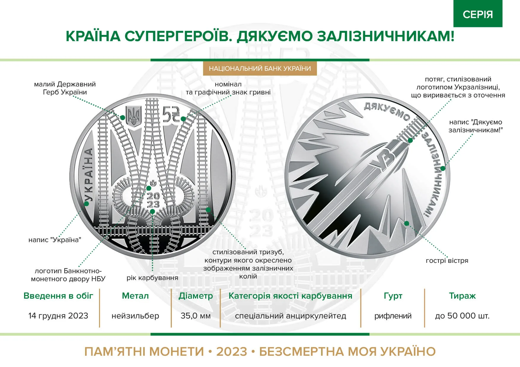 Країна супергероїв. Дякуємо залізничникам — інфо