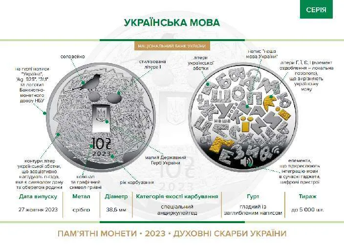 Українська мова — інфо 1