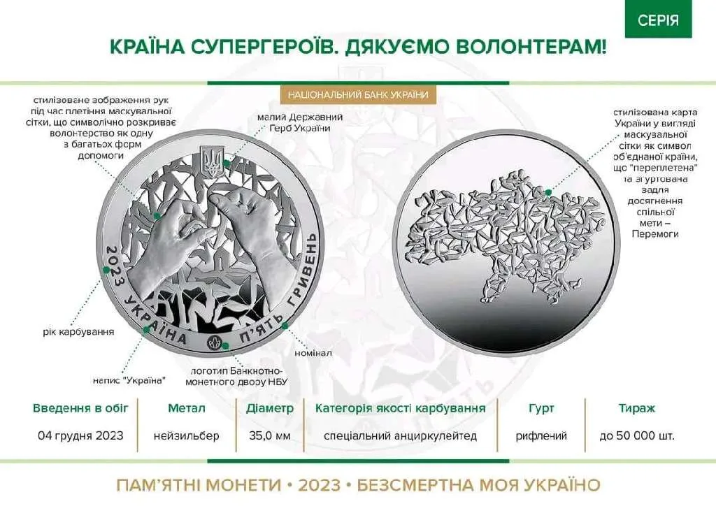 Країна супергероїв. Дякуємо волонтерам. — інфо