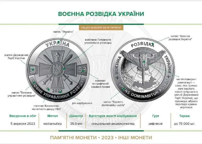 Воєнна розвідка України — інфо 1