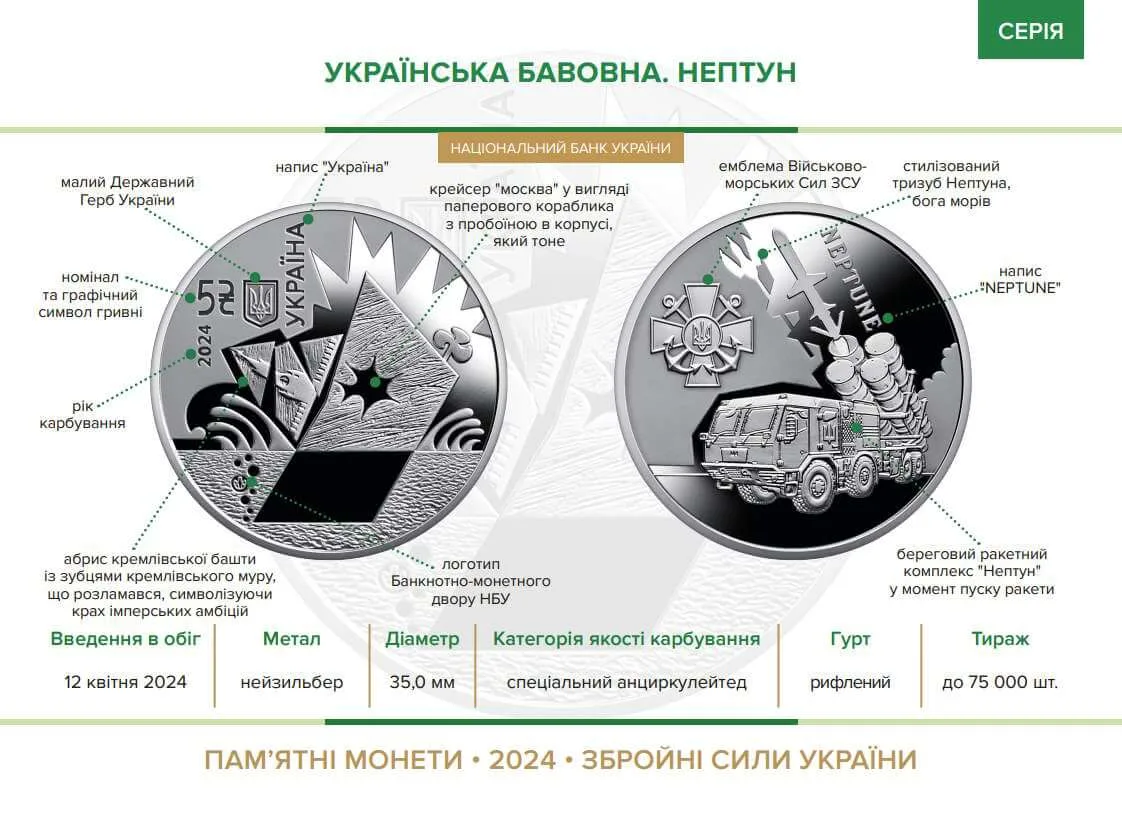 Українська бавовна. Нептун — інфо 1