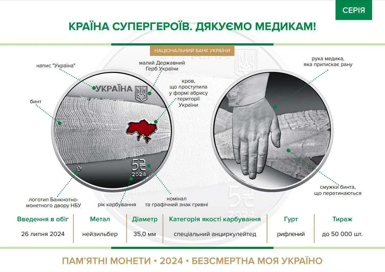 Країна супергероїв. Дякуємо медикам!” — інфо 1