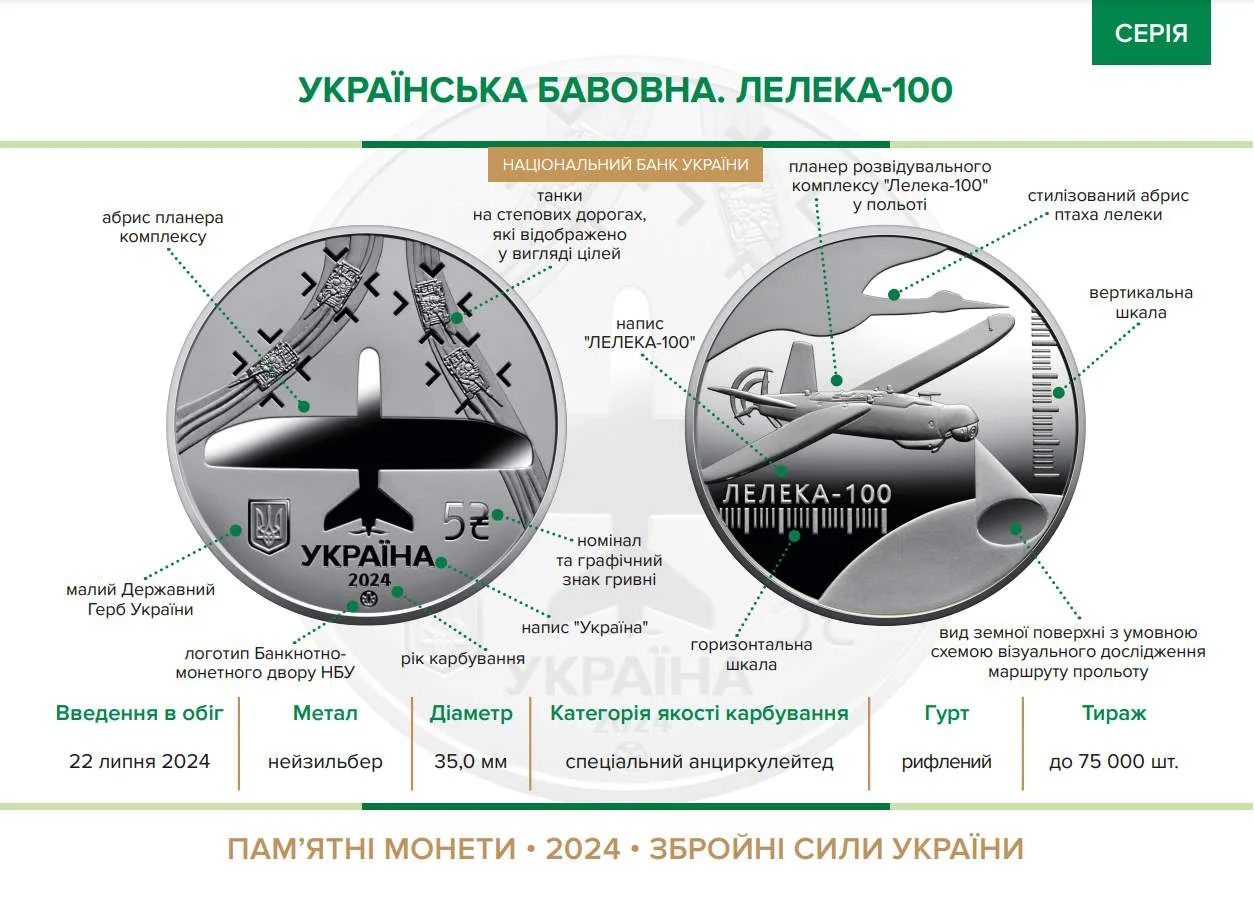 Українська бавовна. Лелека-100 — інфо 2