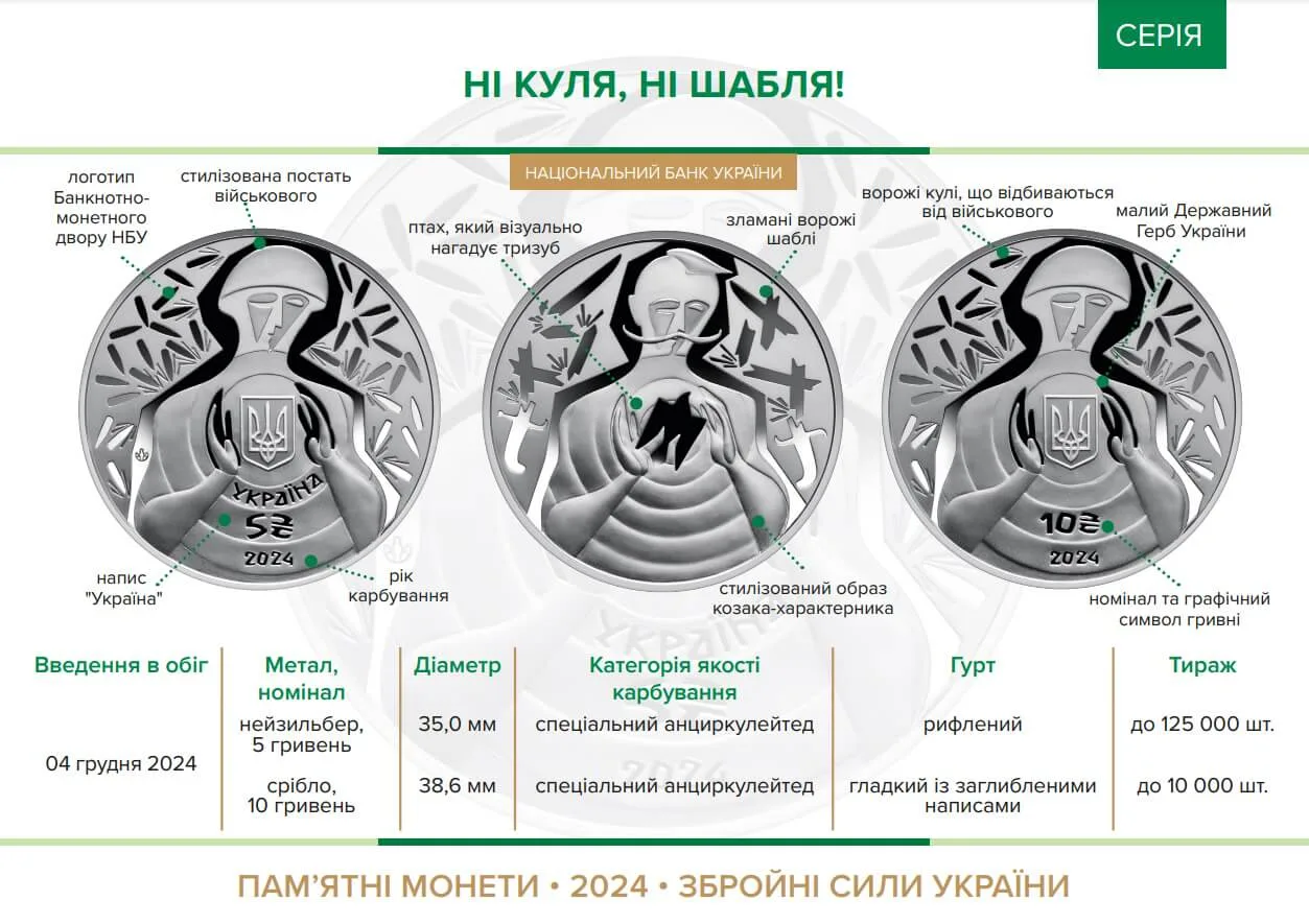 Ні куля, ні шабля! — інфо 1