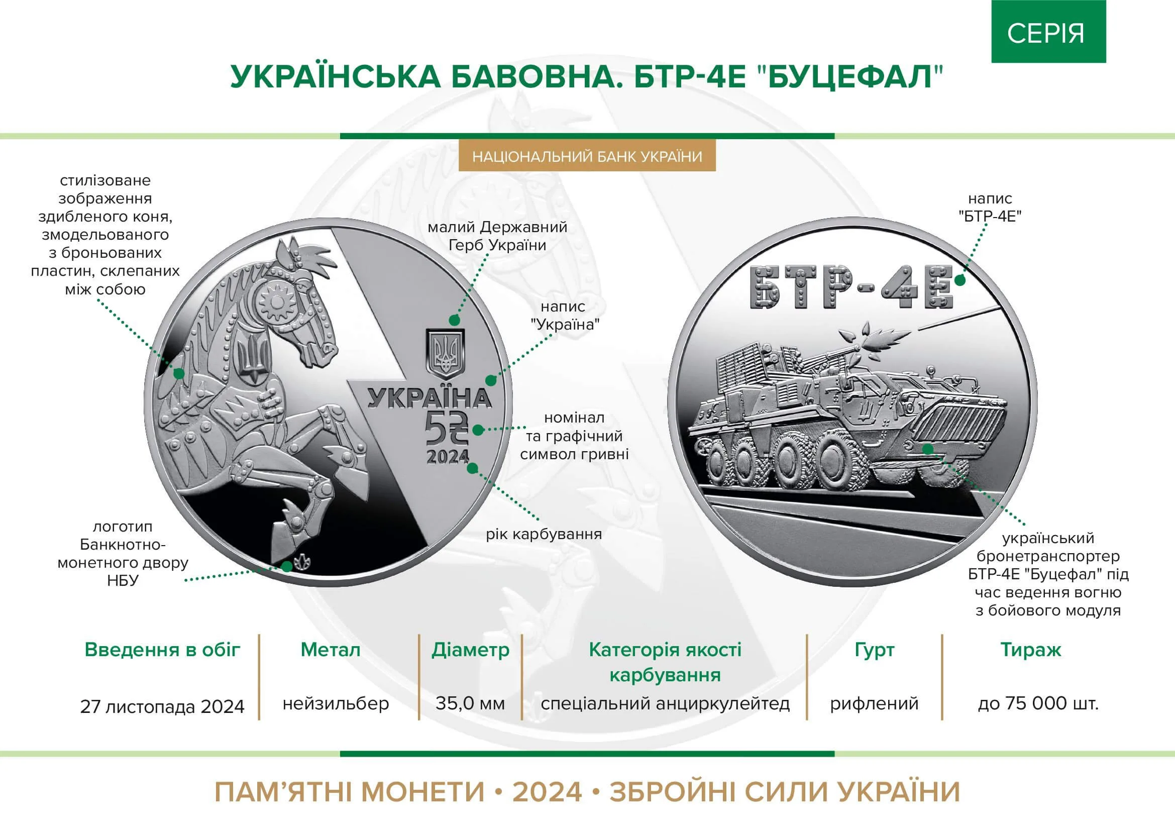 Українська бавовна. БТР-4Е “Буцефал” — інфо 1