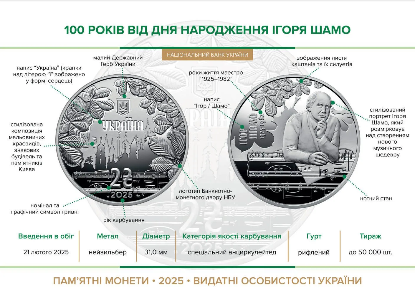 100 років від дня народження Ігоря Шамо — інфо 1