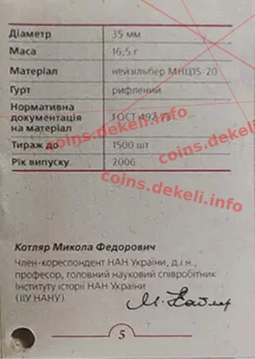Володимир Ольгердович — інфо