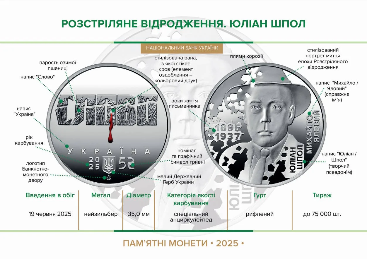 Розстріляне відродження. Юліан Шпол — інфо 1