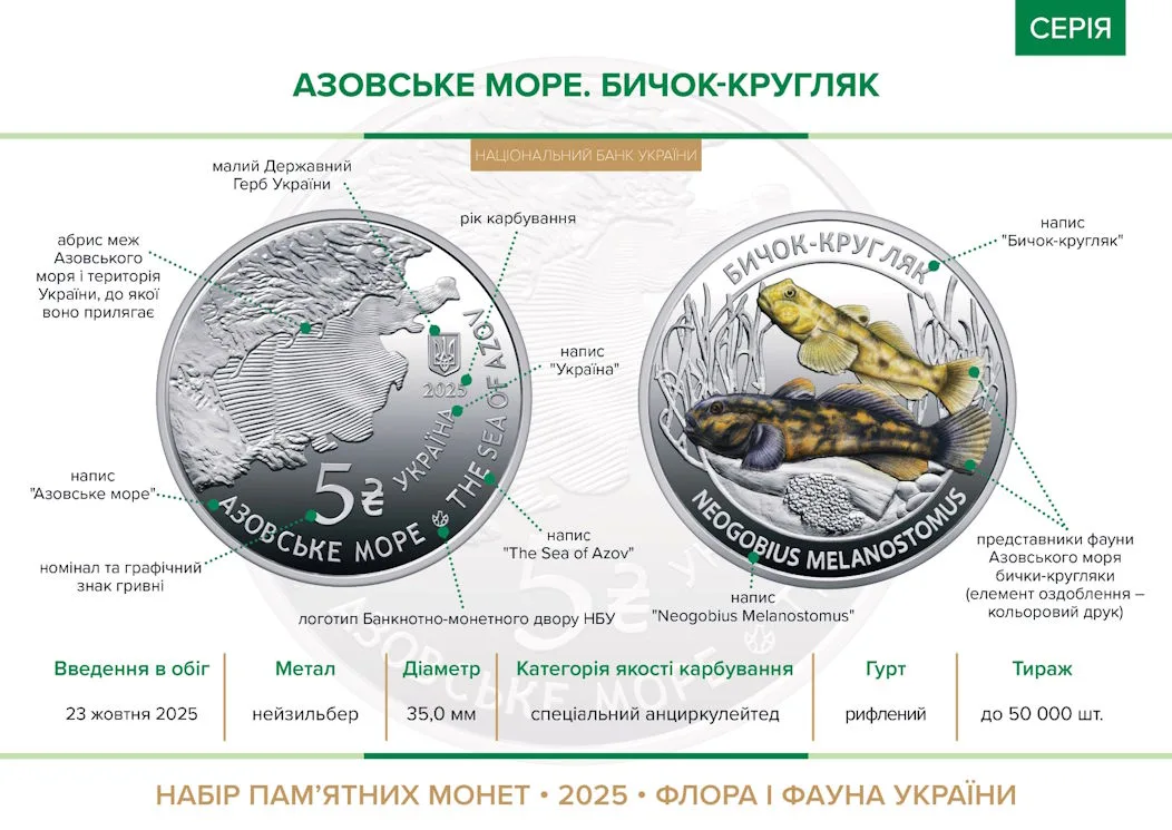 Набір із двох пам’ятних монет “Мешканці морських глибин” — інфо 2