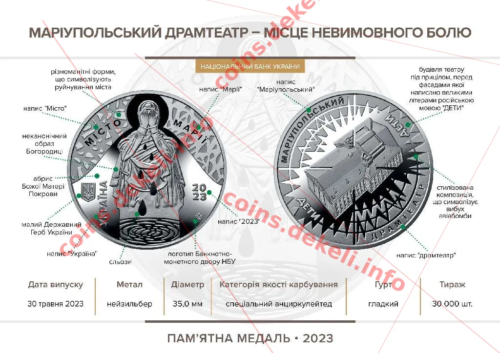Маріупольський драмтеатр - місце невимовного болю — інфо 1