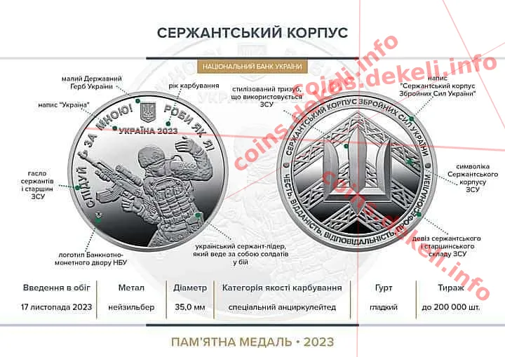 Сержантський корпус — інфо