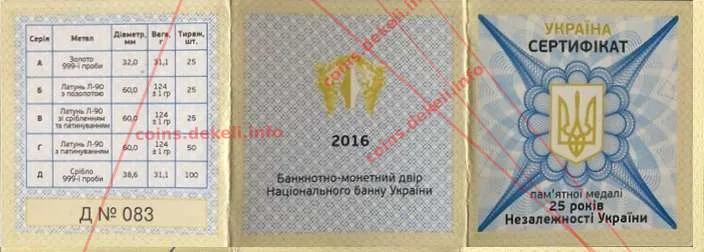 25 років Незалежності України — інфо 1