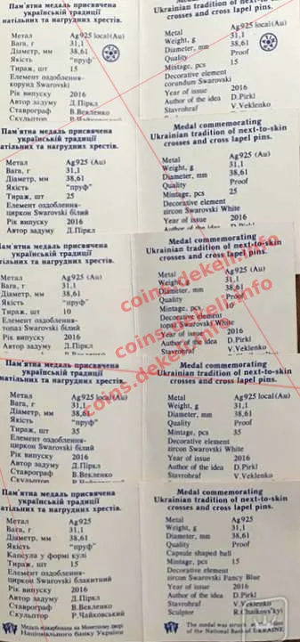 Українська традиція натільних та нагрудних хрестів — інфо