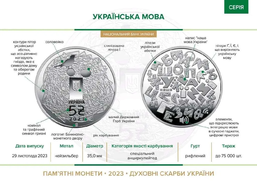 Українська мова — інфо 1