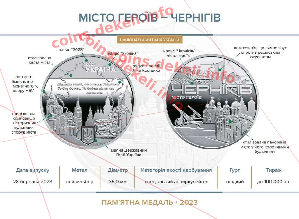 Місто героїв Чернігів — інфо 1
