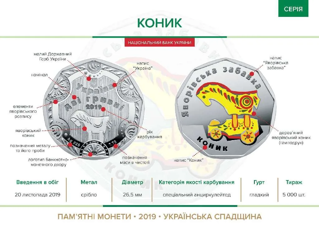 Коник — інфо