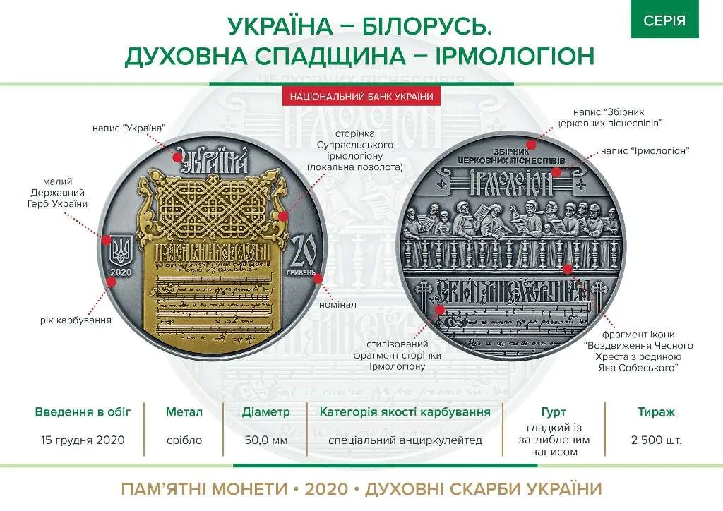 Україна - Білорусь. Духовна спадщина - Ірмологіон — інфо