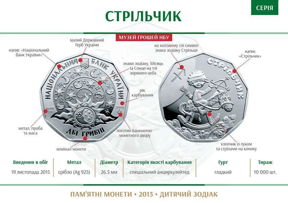 Стрільчик — інфо 1
